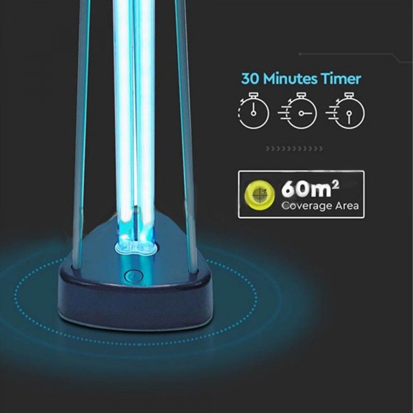 Ултра ефективна бантерикцидна антивирусна UV лампа с озон за площ 60 кв.м, 38W-C