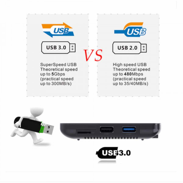 Мултимедиен плеър Smart TV BOX H96 MAX V11, Android 11, 4.0 BT, 3D, 4K HDR Ultra VP9 видео декодер, 5.8 G, WIFI, 4/32 GB
