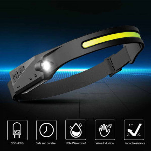 Сензорен LED  челник - лента с 4 режима и датчик, панорамен, с USB зареждане на акумулатора