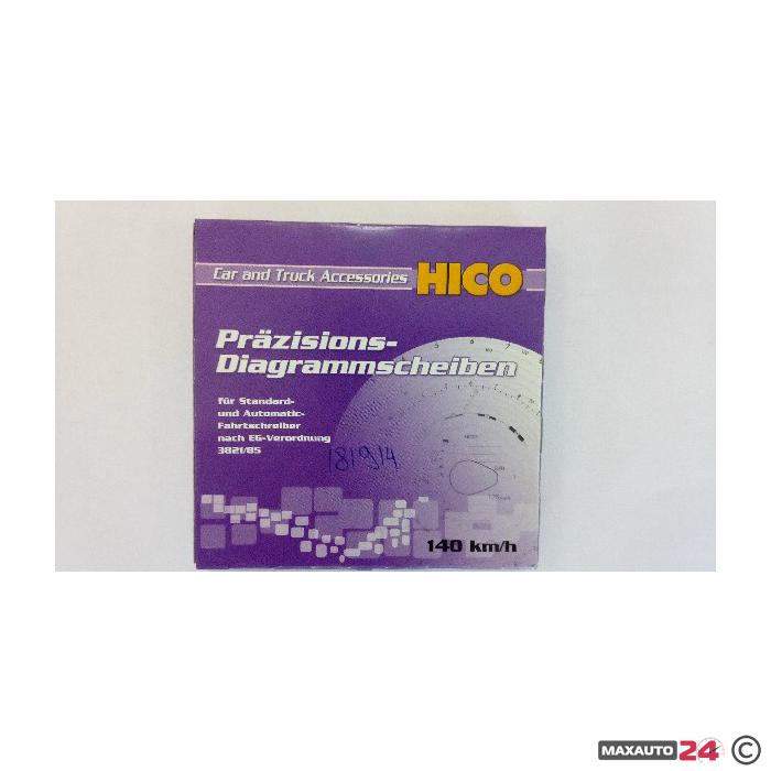 Тахошайби 140км HICO 100бр в К-Я