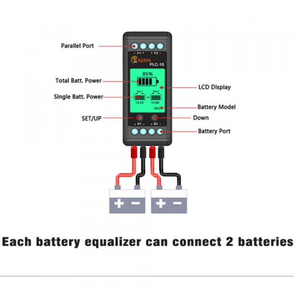 Еквалайзер за батерии - акумулаторен балансьор, изравнител PLC-10 12V 10A Mazava