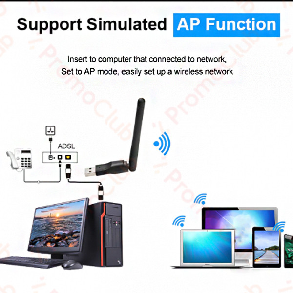 USB безжична подвижна антена  за Wifi Dongle UW07 Alfa 300mbps