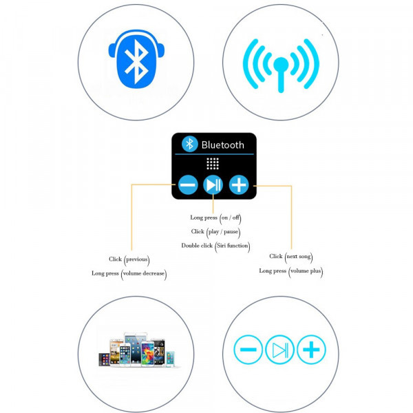 КЛУБНА ОФЕРТА: Музикална MP3 шапка с вградени Bluetooth слушалки за музика - BLACK