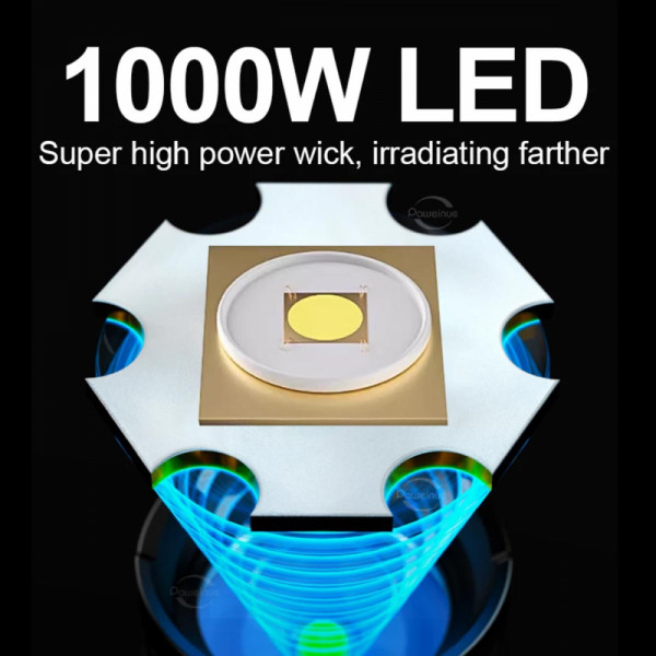 Освети нощта: 1000W тактически метален LED фенер модел 2024, големи батерии, type-C бързо зареждане. 10 000 Lm брутален светлинен поток