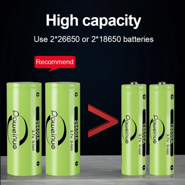 Освети нощта: 1000W тактически метален LED фенер модел 2024, големи батерии, type-C бързо зареждане. 10 000 Lm брутален светлинен поток