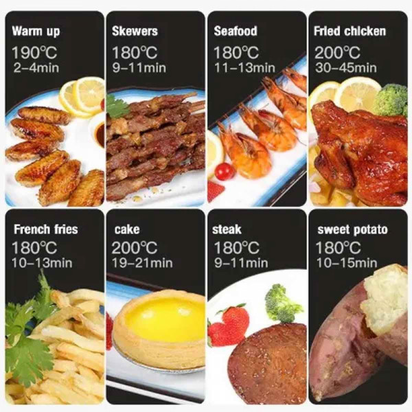 Air Fryer Silver Crest 8 литра, уред за готвене с горещ въздух 2400W